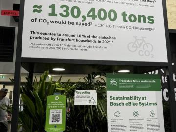 Eurobike 2024: A Glimpse into the Future of Cycling